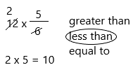 McGraw Hill My Math Grade 5 Chapter 10 Lesson 8 Answer Key Multiplication as Scaling q9