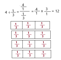 McGraw Hill My Math Grade 5 Chapter 10 Lesson 9 Answer Key Division with Unit Fractions q11