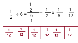 McGraw Hill My Math Grade 5 Chapter 10 Lesson 9 Answer Key Division with Unit Fractions q12