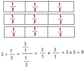McGraw Hill My Math Grade 5 Chapter 10 Lesson 9 Answer Key Division with Unit Fractions q3