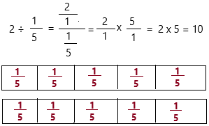 McGraw Hill My Math Grade 5 Chapter 10 Lesson 9 Answer Key Division with Unit Fractions q4
