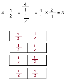 McGraw Hill My Math Grade 5 Chapter 10 Lesson 9 Answer Key Division with Unit Fractions q5