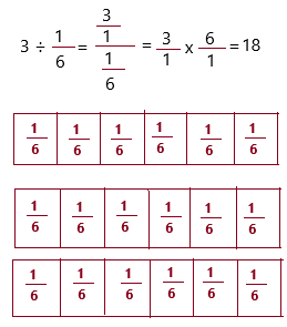 McGraw Hill My Math Grade 5 Chapter 10 Lesson 9 Answer Key Division with Unit Fractions q6