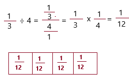 McGraw Hill My Math Grade 5 Chapter 10 Lesson 9 Answer Key Division with Unit Fractions q7