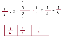McGraw Hill My Math Grade 5 Chapter 10 Lesson 9 Answer Key Division with Unit Fractions q8
