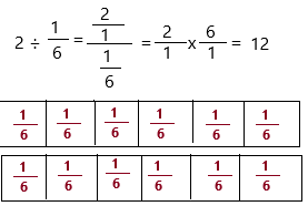 McGraw Hill My Math Grade 5 Chapter 10 Lesson 9 Answer Key Division with Unit Fractions qh1