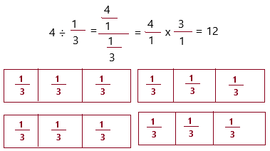 McGraw Hill My Math Grade 5 Chapter 10 Lesson 9 Answer Key Division with Unit Fractions qh5