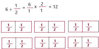 McGraw Hill My Math Grade 5 Chapter 10 Lesson 9 Answer Key Division with Unit Fractions qh6