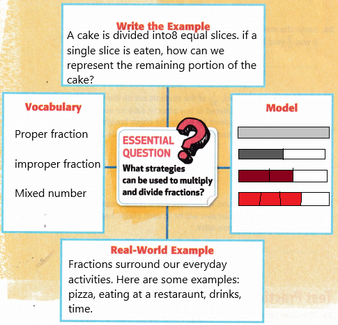 McGraw Hill My Math Grade 5 Chapter 10 Review Answer Key q14