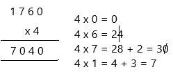 McGraw Hill My Math Grade 5 Chapter 11 Answer Key Measurement q3