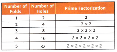 McGraw-Hill-My-Math-Grade-5-Chapter-2-Lesson-2-Answer-Key-Prime-Factorization-Patterns-4
