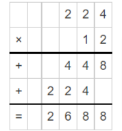 McGraw Hill My Math Grade 5 Chapter 4 Answer Key Divide by a Two-Digit Divisor_image