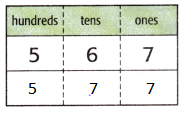 Math Grade 3 Answer Key Chapter 2 Lesson 3 Addition Patterns img 7