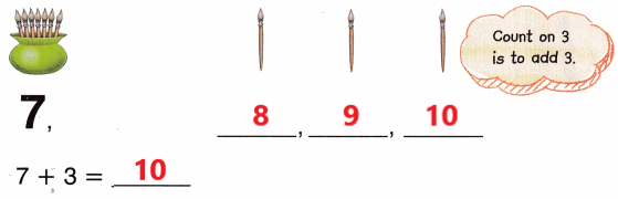 McGraw Hill My Math Grade 1 Chapter 3 Lesson 1 Answer Key 1
