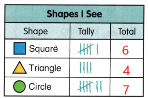 McGraw Hill My Math Grade 1 Chapter 7 Lesson 5 Answer Key 2