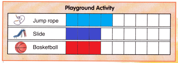 McGraw Hill My Math Grade 1 Chapter 7 Lesson 5 Answer Key 5