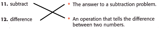 McGraw-Hill-My-Math-Grade-3-Chapter-3-Lesson-1-Answer-Key-Subtract-Mentally-13-1