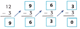 McGraw-Hill-My-Math-Grade-3-Chapter-5-Lesson-3-Answer-Key-Relate-Division-and-Subtraction-14