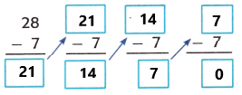 McGraw-Hill-My-Math-Grade-3-Chapter-5-Lesson-3-Answer-Key-Relate-Division-and-Subtraction-19