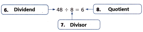 McGraw-Hill-My-Math-Grade-3-Chapter-5-Lesson-4-Answer-Key-Relate-Division-and-Multiplication-10