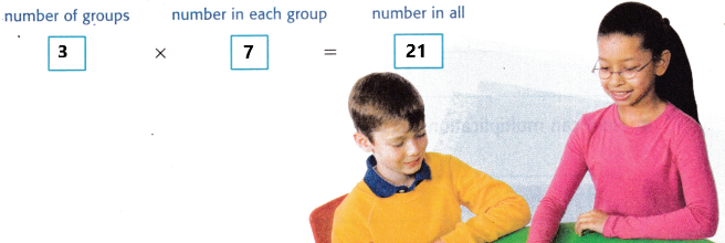 McGraw-Hill-My-Math-Grade-3-Chapter-5-Lesson-4-Answer-Key-Relate-Division-and-Multiplication-2