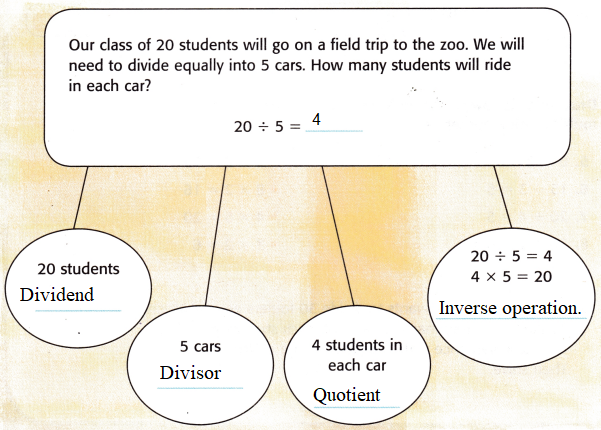 McGraw-Hill-My-Math-Grade-3-Chapter-7-Answer-Key-Multiplication-and-Division-26
