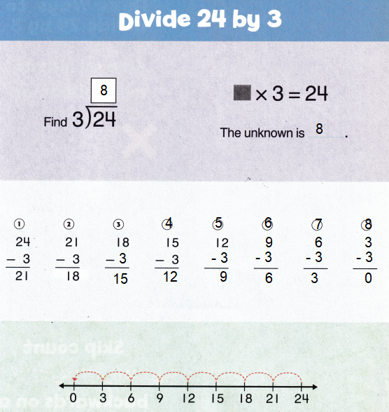 McGraw-Hill-My-Math-Grade-3-Chapter-7-Answer-Key-Multiplication-and-Division-28