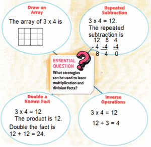 McGraw-Hill-My-Math-Grade-3-Chapter-7-Review-Answer-Key-4