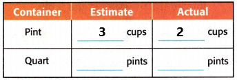 McGraw Hill My Math Grade 5 Chapter 11 Lesson 6 Answer Key Estimate and Measure Capacity qe2