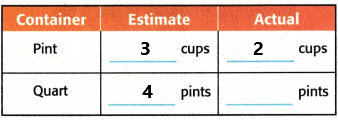 McGraw Hill My Math Grade 5 Chapter 11 Lesson 6 Answer Key Estimate and Measure Capacity qe3