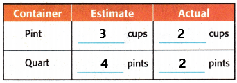 McGraw Hill My Math Grade 5 Chapter 11 Lesson 6 Answer Key Estimate and Measure Capacity qe4