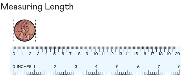 McGraw Hill My Math Grade 5 Chapter 11 Lesson 9 Answer Key Metric Rulers q1