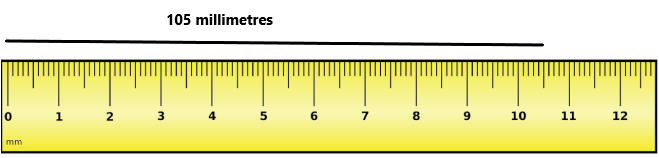 McGraw Hill My Math Grade 5 Chapter 11 Lesson 9 Answer Key Metric Rulers qh5
