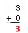 McGraw Hill My Math Grade 1 Chapter 3 Answer Key 3