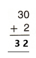 McGraw-Hill-My-Math-Grade-2-Chapter-8-Answer-Key-Money-2