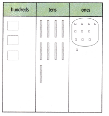 McGraw Hill My Math Grade 3 Chapter 2 Lesson 6 Answer Key Use Models to Add 01