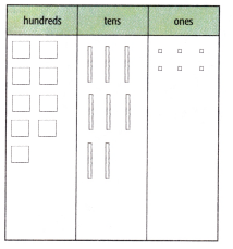 McGraw Hill My Math Grade 3 Chapter 2 Lesson 6 Answer Key Use Models to Add 02