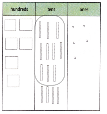 McGraw Hill My Math Grade 3 Chapter 2 Lesson 6 Answer Key Use Models to Add img 3