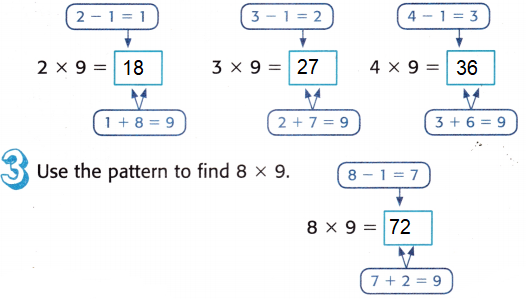 McGraw-Hill-My-Math-Grade-3-Chapter-8-Lesson-5-Answer-Key-Multiply-by-9-5