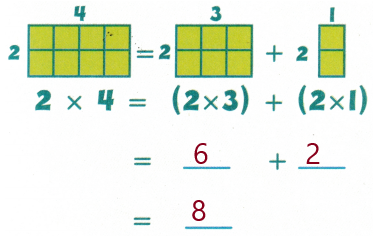 McGraw Hill My Math Grade 3 Chapter 9 Answer Key Properties and Equations.4