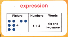 McGraw Hill My Math Grade 3 Chapter 9 Answer Key Properties and Equations.8