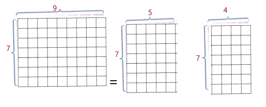 McGraw Hill My Math Grade 3 Chapter 9 Lesson 1 Answer Key Take Apart to Multiply.3