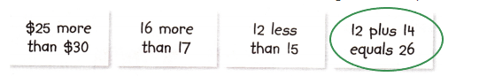 McGraw Hill My Math Grade 3 Chapter 9 Lesson 5 Answer Key Write Expressions.2