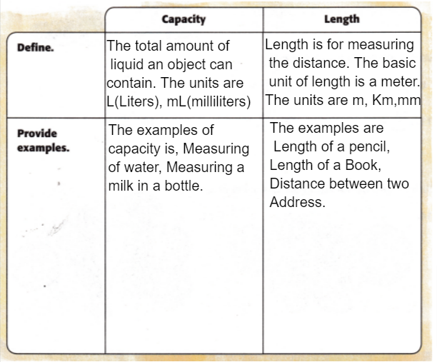 McGraw Hill My Math Grade 4 Chapter 12 Answer Key Metric Measurement (viii)