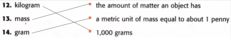 McGraw-Hill-My-Math-Grade-4-Chapter-12-Lesson-3-Answer-Key-Metric-Units-of-Mass-Fig.png