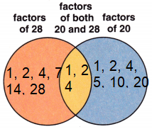 McGraw-Hill-My-Math-Grade-4-Chapter-3-Lesson-7-Answer-Key-Factors-and-Multiples-9