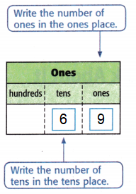 McGraw-Hill-My-Math-Grade-4-Chapter-4-Lesson-3-Answer-Key-Use-Place-Value-to-Multiply-3