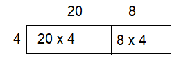 McGraw-Hill-My-Math-Grade-4-Chapter-4-Lesson-7-Answer-Key-The-Distributive-Property-15