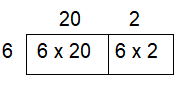 McGraw-Hill-My-Math-Grade-4-Chapter-4-Lesson-7-Answer-Key-The-Distributive-Property-7(1)