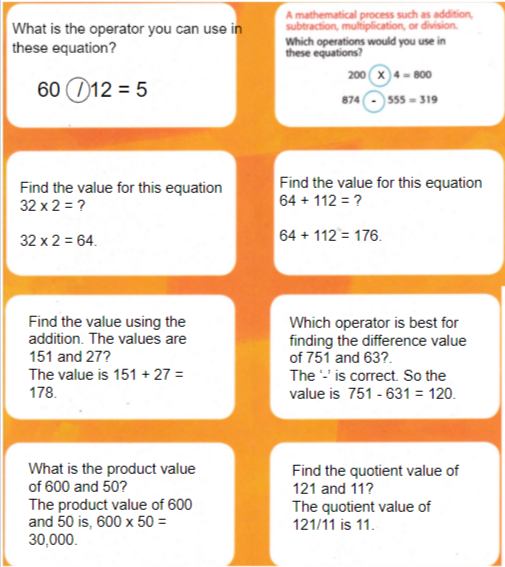 McGraw Hill My Math Grade 4 Chapter 5 Lesson 3 Answer Key Use the Distributive Property to Multiply Table (i)